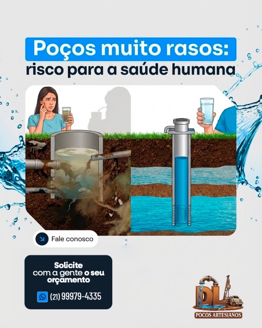 Poços muito rasos: risco para a saúde humana
