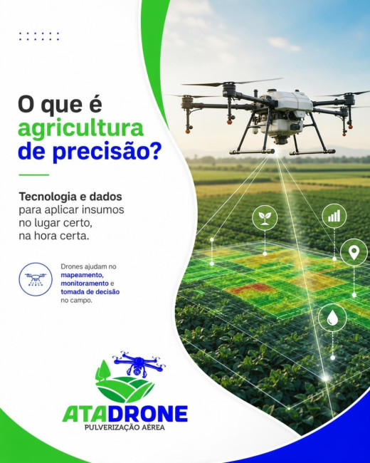 O que é agricultura de precisão?